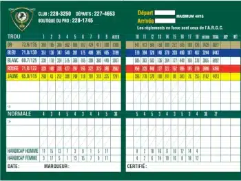 Carte de pointage Golf St-Georges